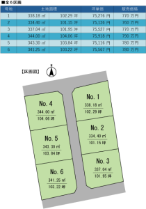 【分譲地】ネクストタウン大野木
